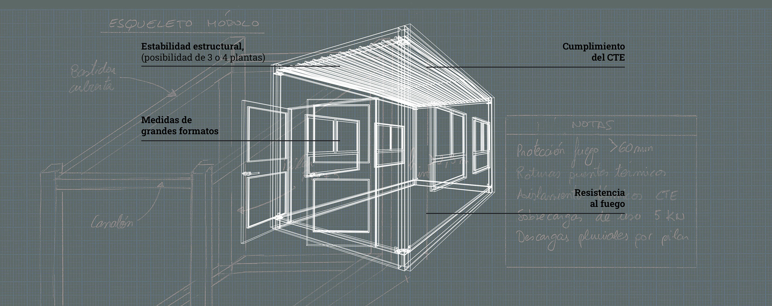 MOD Producto Modulo Smart 01